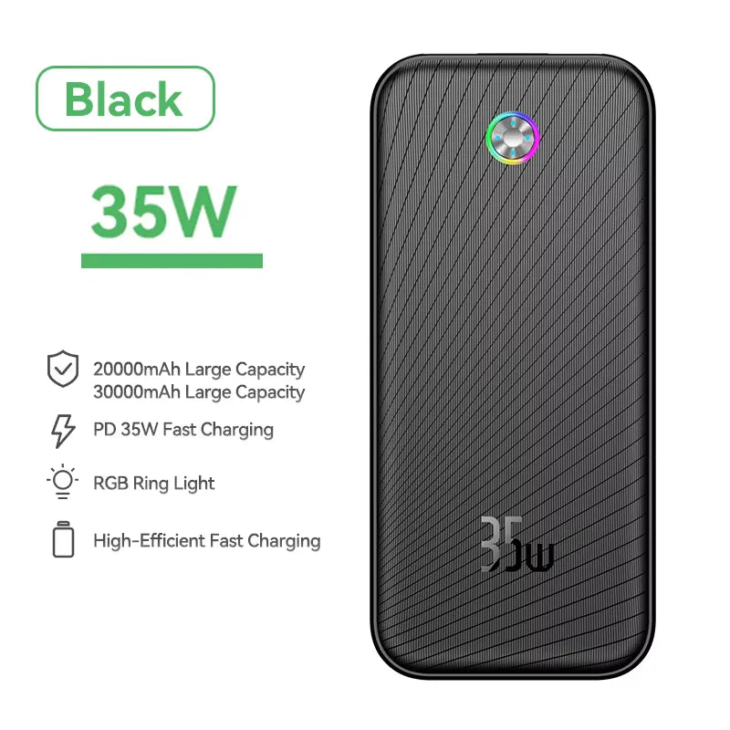 Rocoren 22.5W Power Bank 20000mAh QC PD 3.0 Fast Charge PowerBank