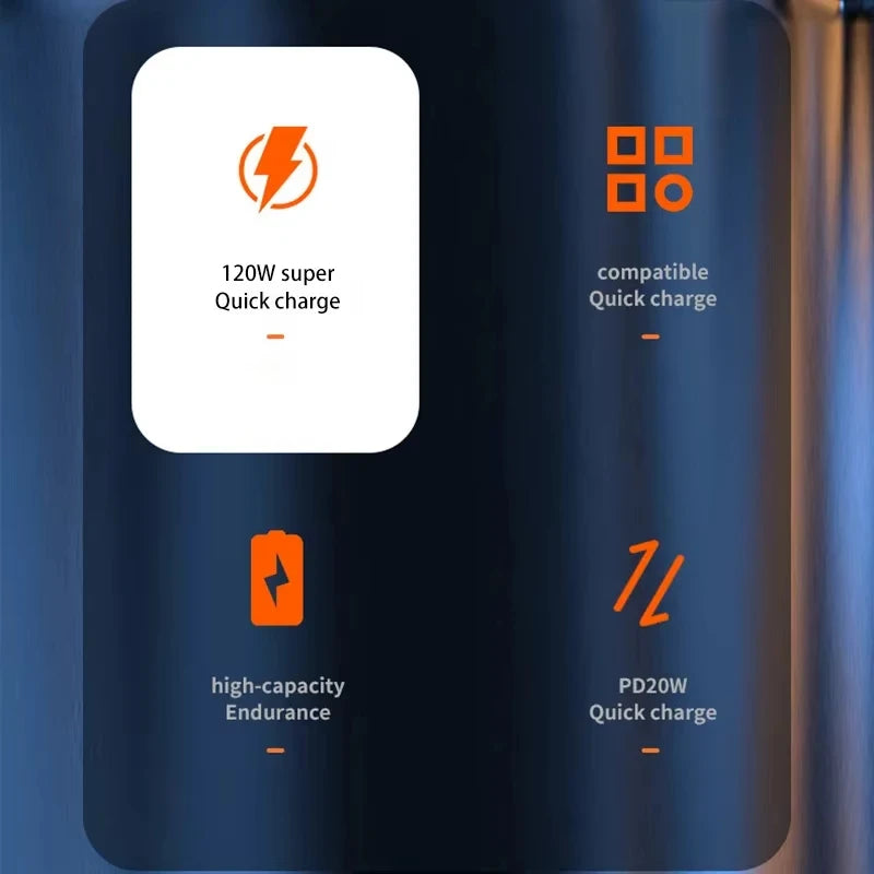 Xiaomi 120W 200000mAh Power Bank Super Fast Charging Battery High Capacity