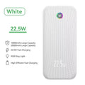 Rocoren 22.5W Power Bank 20000mAh QC PD 3.0 Fast Charge PowerBank