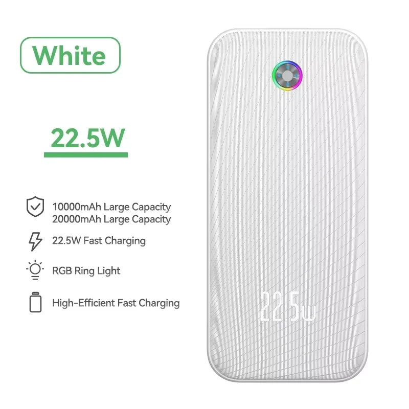 Rocoren 22.5W Power Bank 20000mAh QC PD 3.0 Fast Charge PowerBank