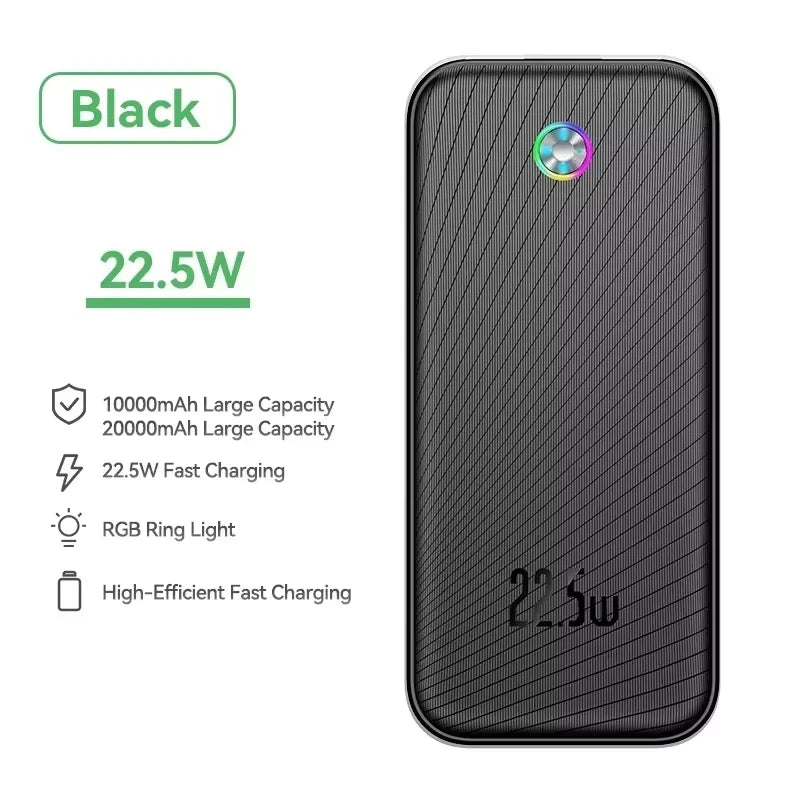 Rocoren 22.5W Power Bank 20000mAh QC PD 3.0 Fast Charge PowerBank