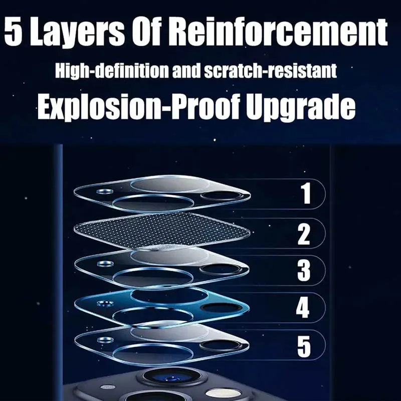 Camera Lens Protector for iphone 16 11 12 13 14 15 pro max protector camara