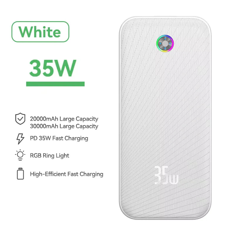 Rocoren 22.5W Power Bank 20000mAh QC PD 3.0 Fast Charge PowerBank