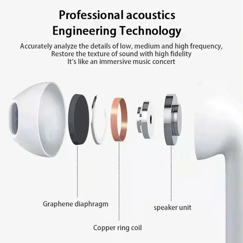 Pro 6 TWS Bluetooth Earphones Wireless Bluetooth Headset Noise Cancelling