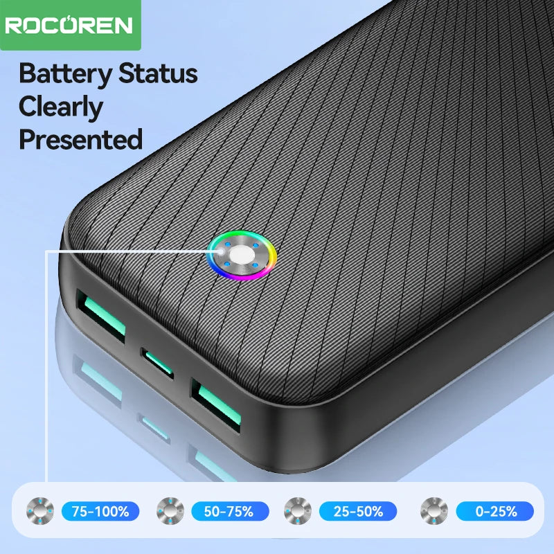 Rocoren 22.5W Power Bank 20000mAh QC PD 3.0 Fast Charge PowerBank